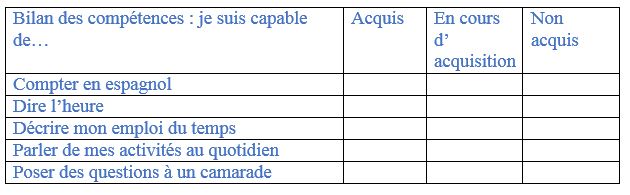 competences emploi du temps